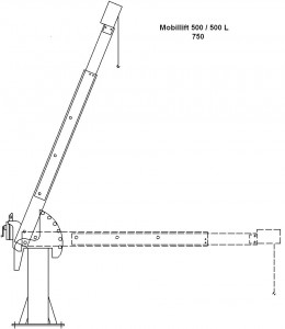 Mobillift-500-750zweiStellungen
