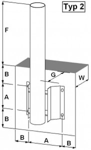 Pumpenlift-P-typ2