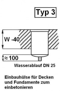 Pumpenlift-P-typ3