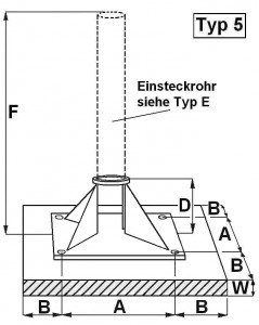 Pumpenlift-P-typ5