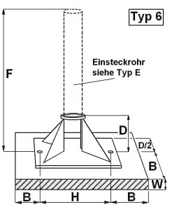 Pumpenlift-P-typ6