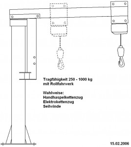 Pumpenlift-Powerlift650